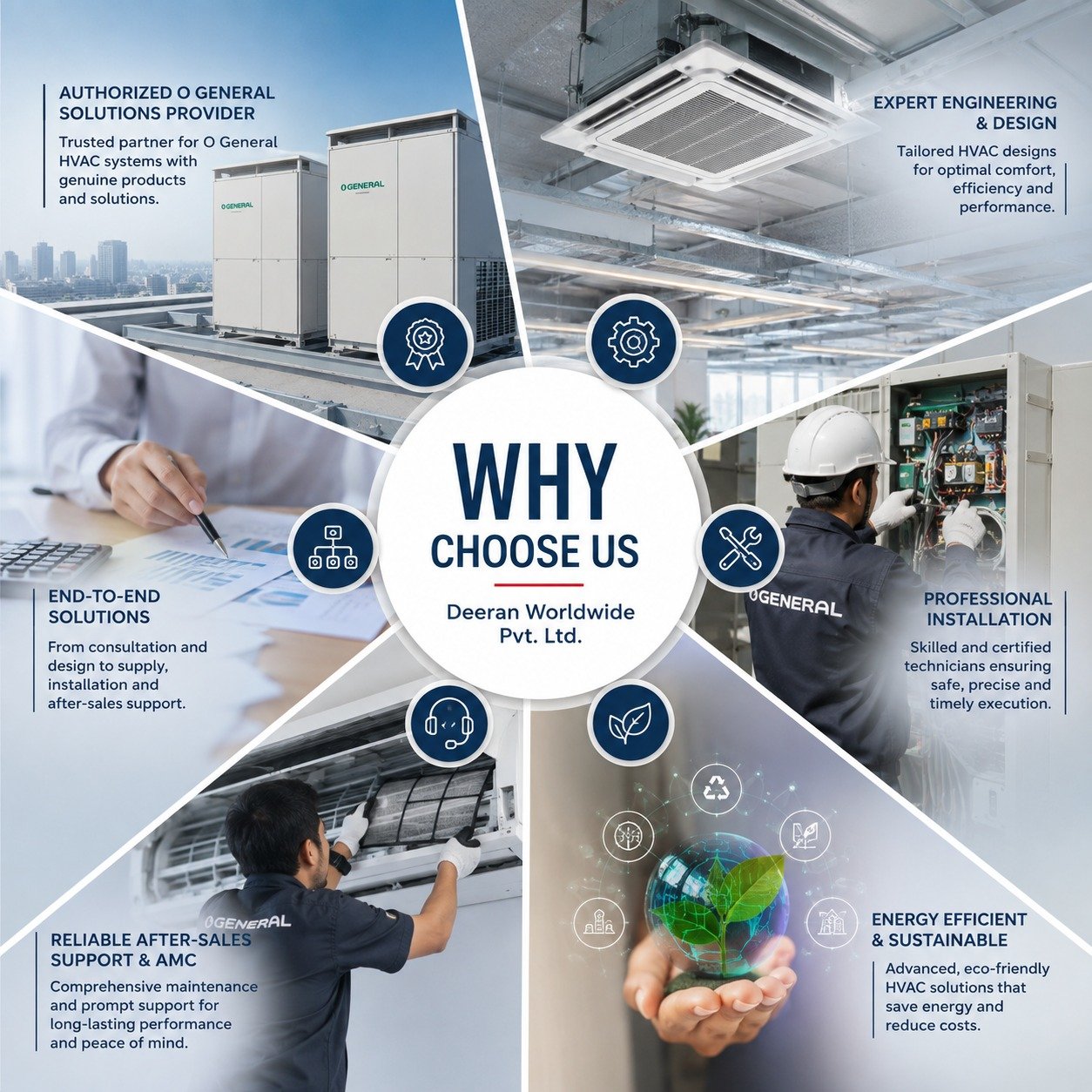 Glocore certified technician on site